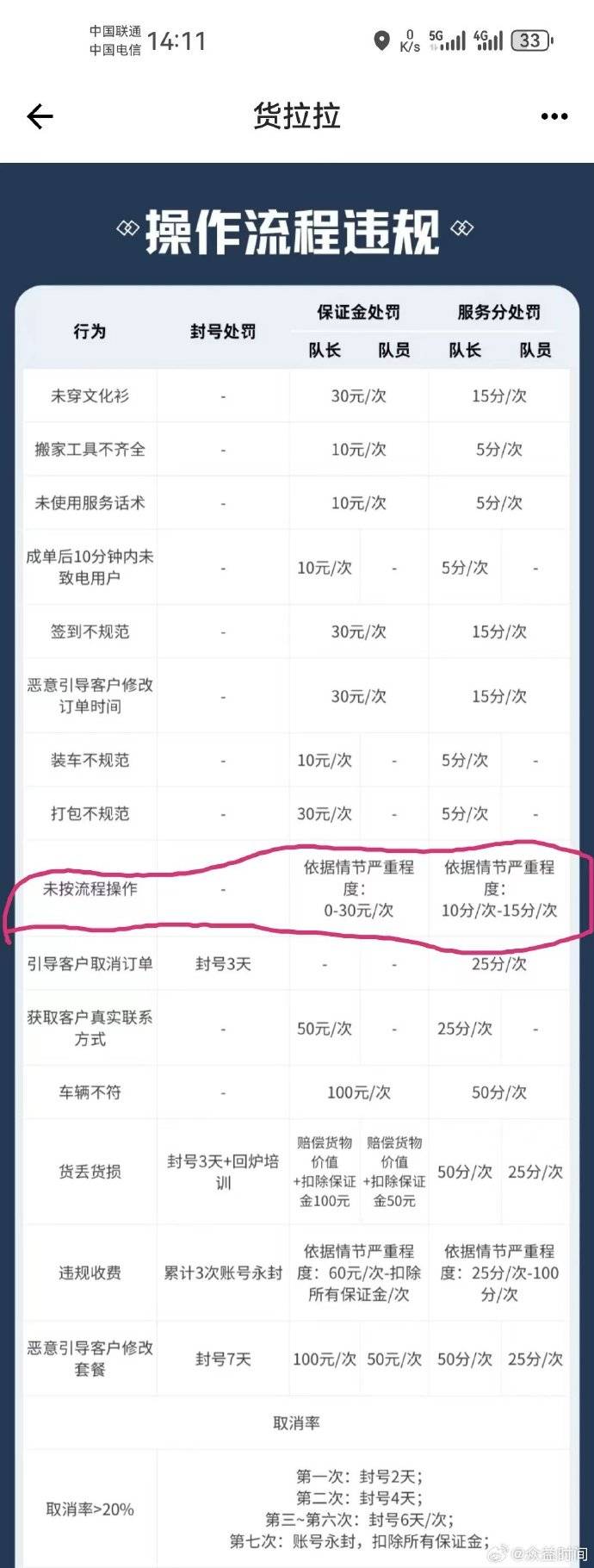货拉拉搬家小哥是派单还是抢单,货拉拉搬家小哥有抢单软件吗