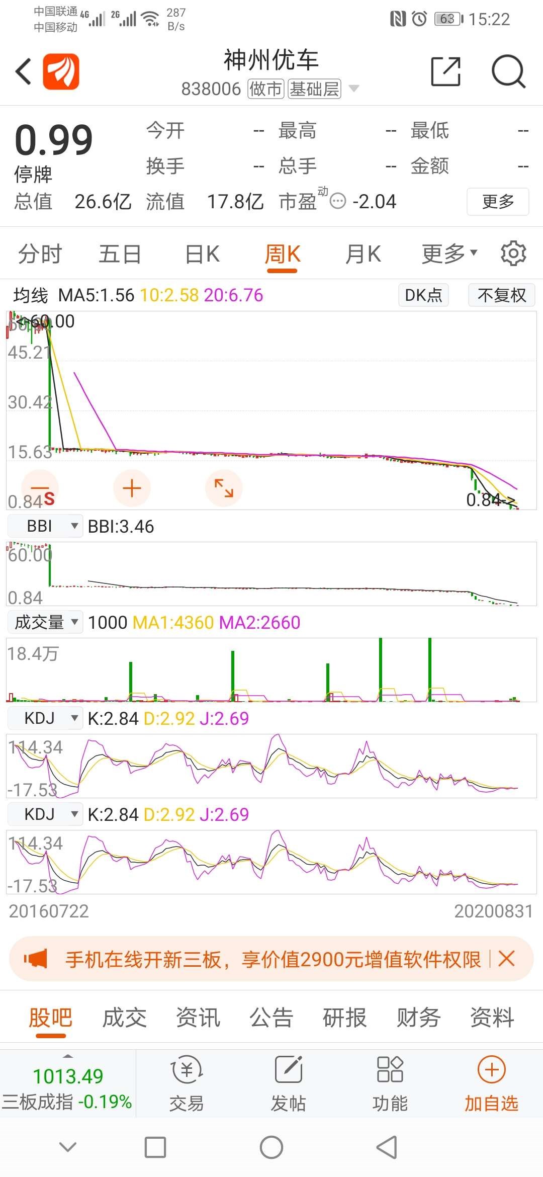 兰州神州专车如何抽成,兰州神州专车公司电话号码