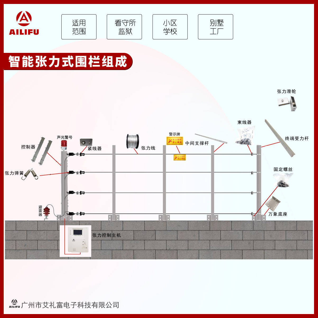 滴滴西咸机场电子围栏,滴滴机场专线