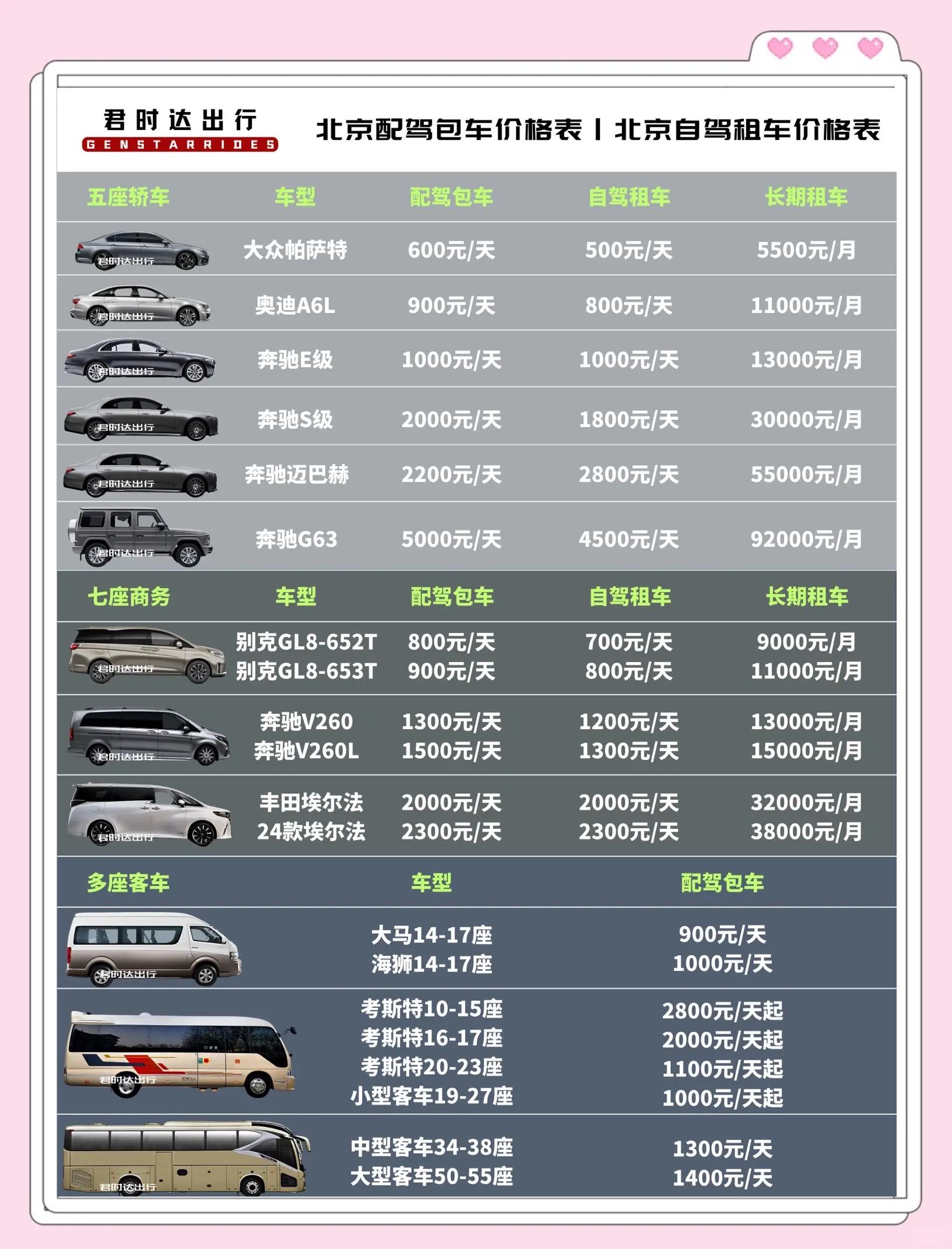 2019年北京神州专车订单多吗,北京神州专车活多吗