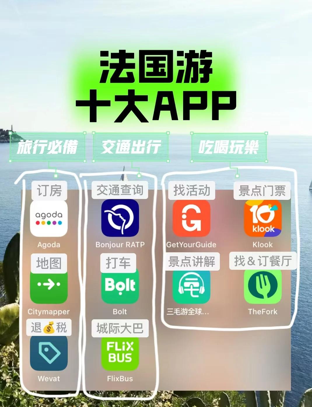 旅程司机端app,旅程司机端客服电话