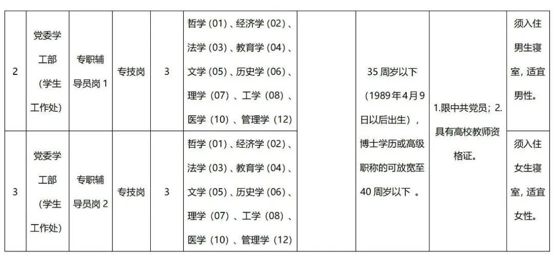 海口携华出行招聘官网电话,携华出行司机招募