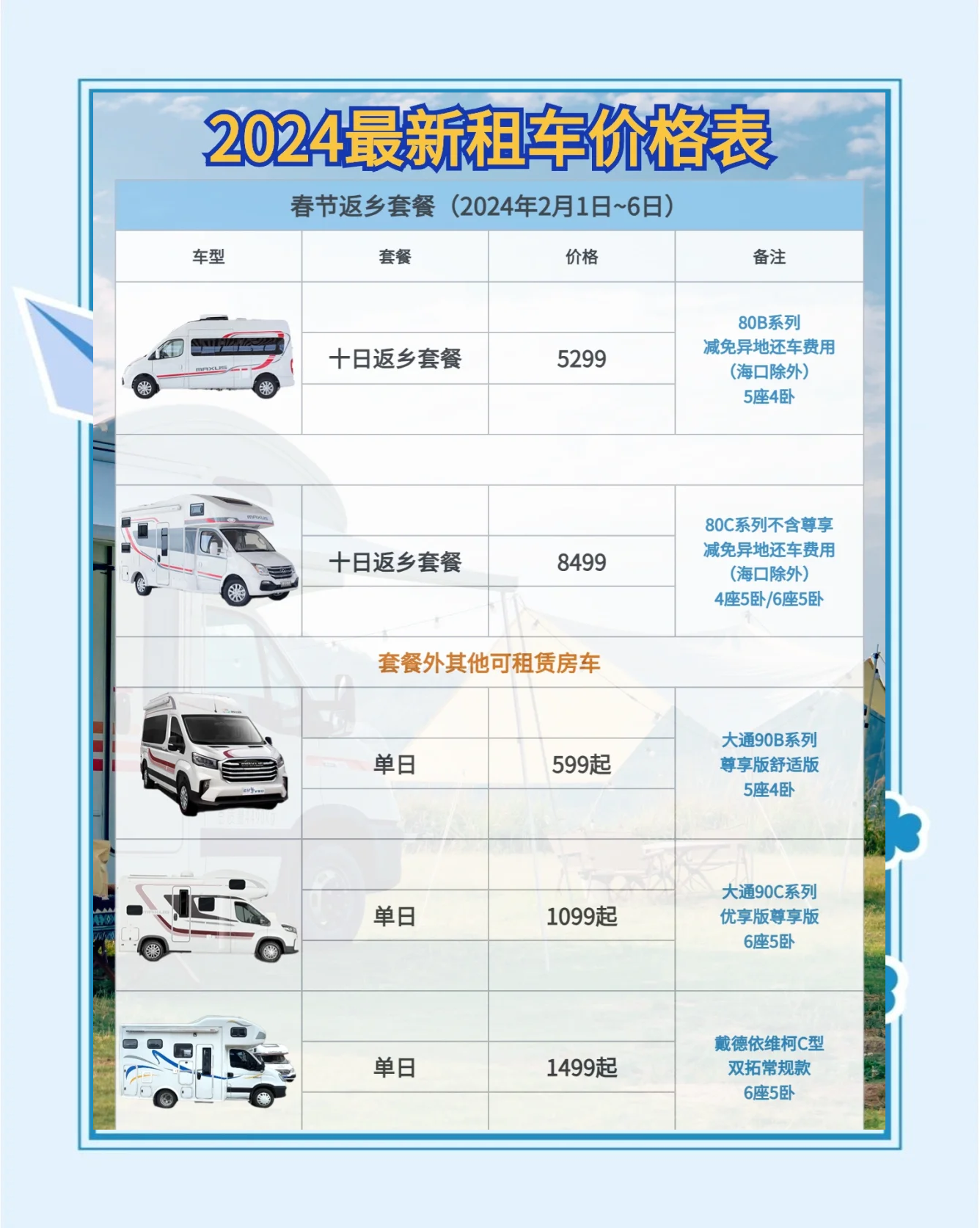 旅程专车司机有什么要求,旅程专车司机有什么要求吗