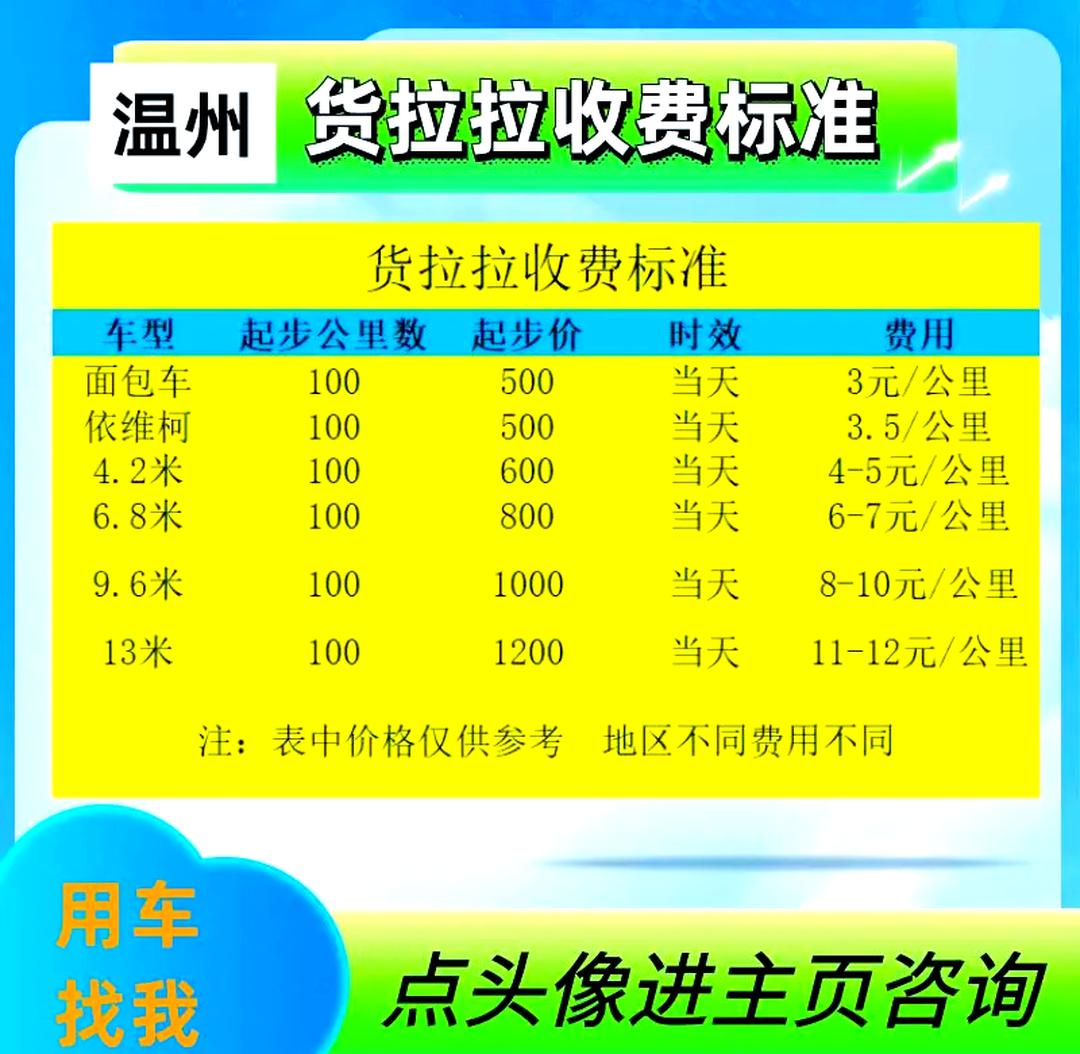 货拉拉准点率95能抢单吗,货拉拉准点率95能抢单吗