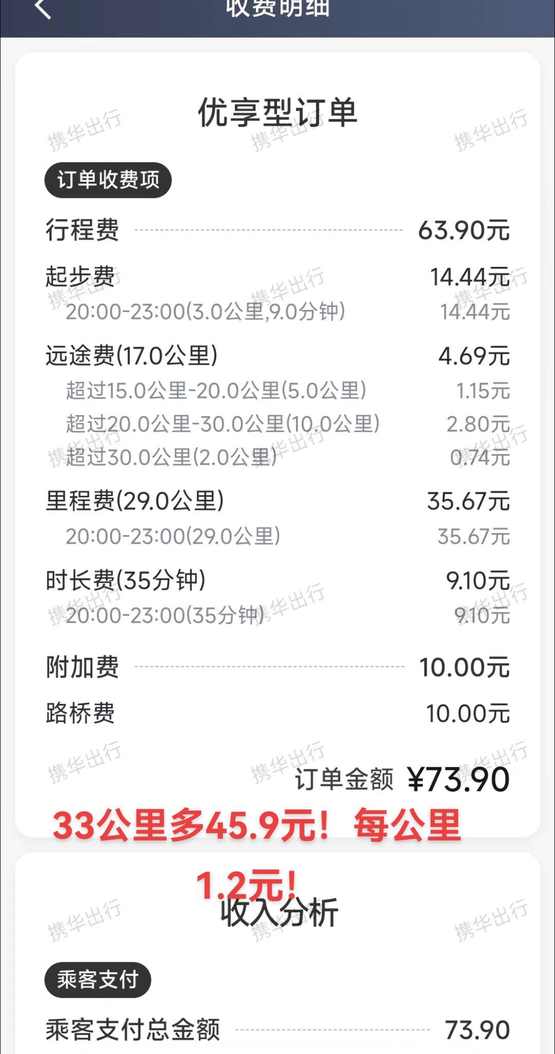 高德可以做网约车吗,高德下面的网约车平台能跑到钱吗