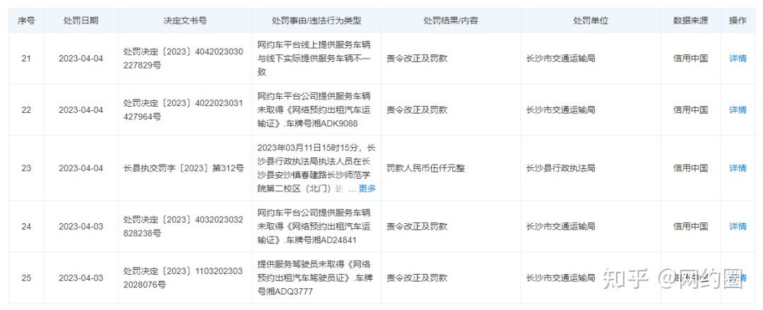 携华出行与携程有什么关系吗知乎,投诉携程最狠的办法知乎