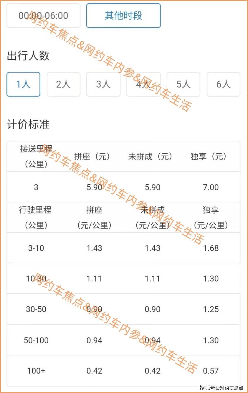 高德网约车司机端多长时间结算,高德网约车能挣钱吗