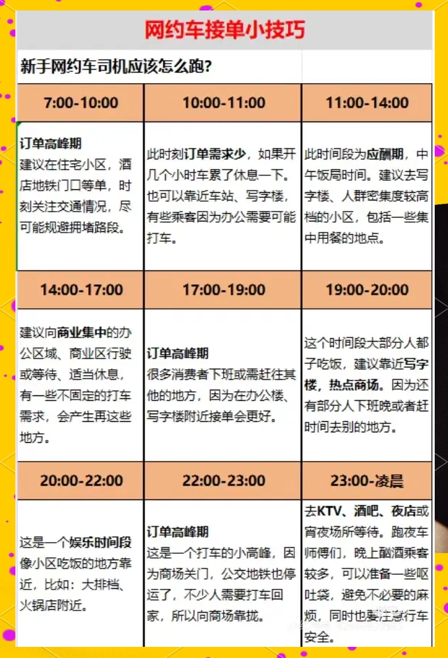 西安滴滴快车机场接单攻略,滴滴司机在西安机场什么地方等单