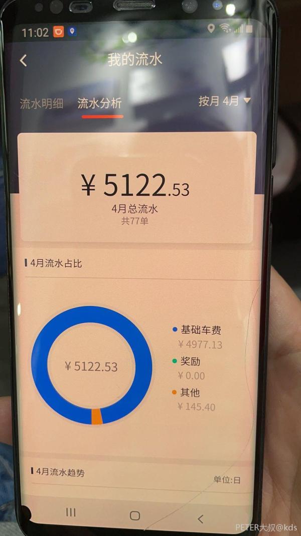 滴滴快车有报废年限吗,滴滴快车报废标准