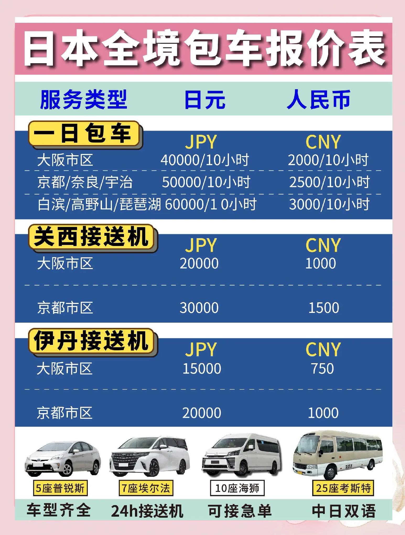 享道出行的服务分是每天更新吗,享道出行是怎么扣款的