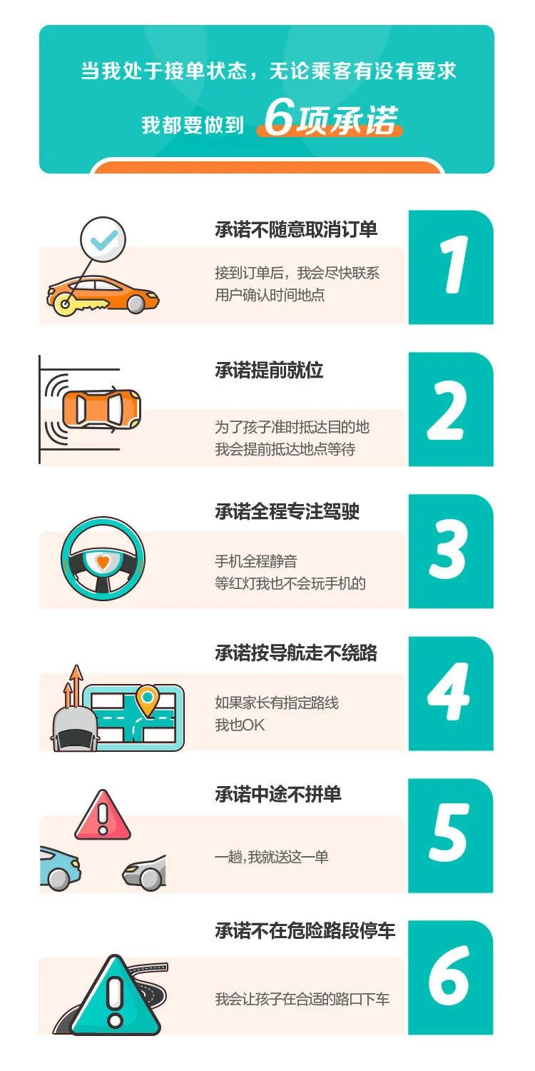 享道出行订单如何取消,享道出行客户怎么注销