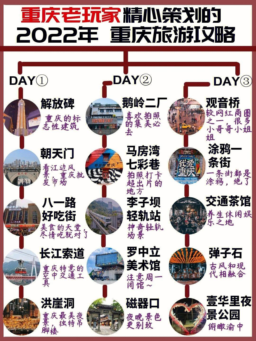 重庆携华出行靠谱么,携华出行怎么样
