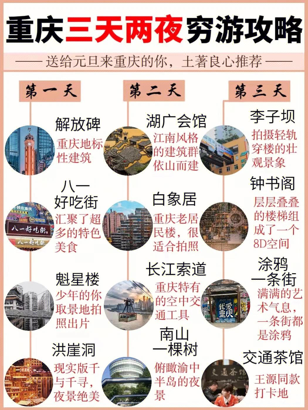 重庆携华出行靠谱么,携华出行怎么样