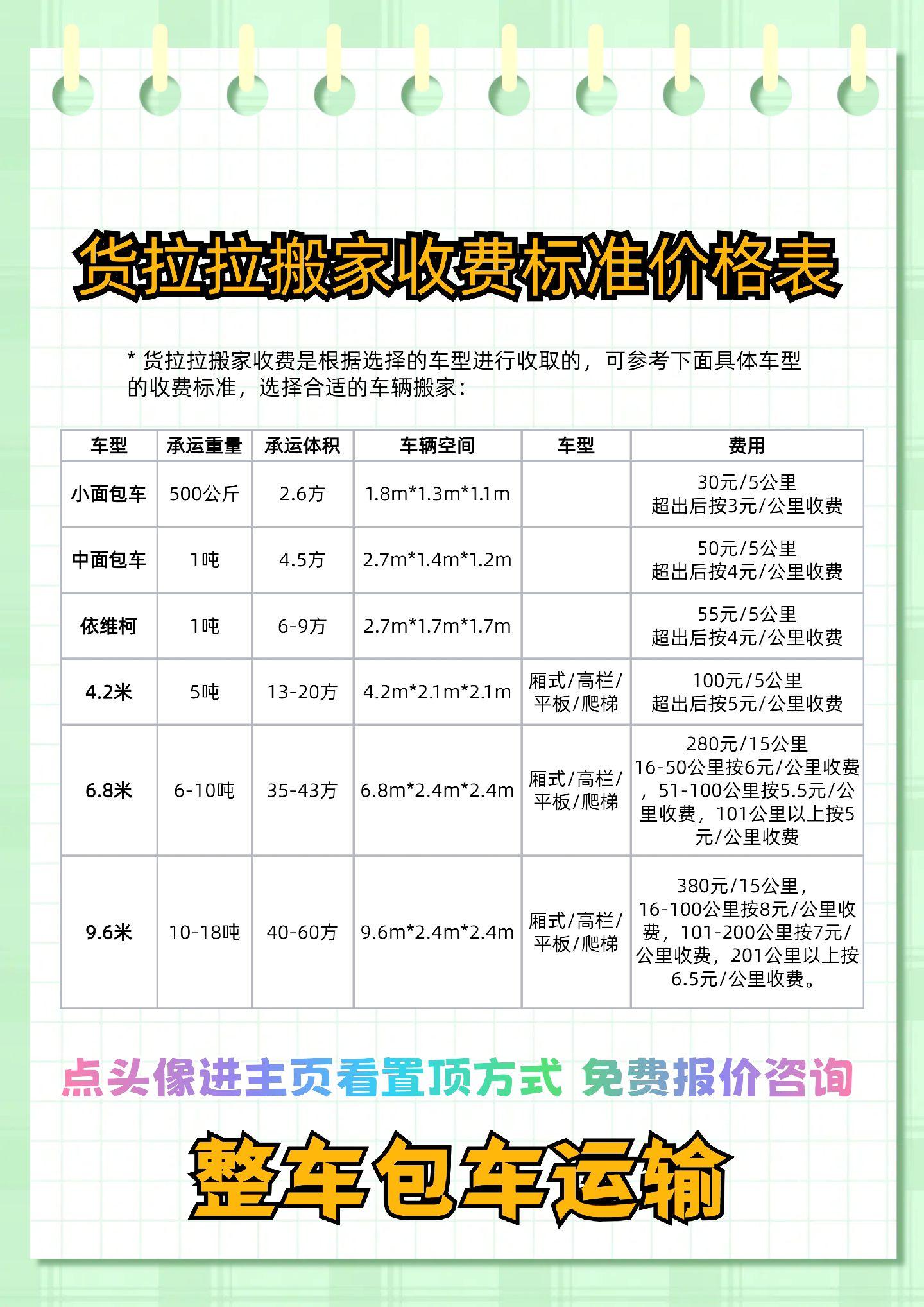 货拉拉车贴每月补贴怎么领取,货拉拉车贴奖励怎么领取