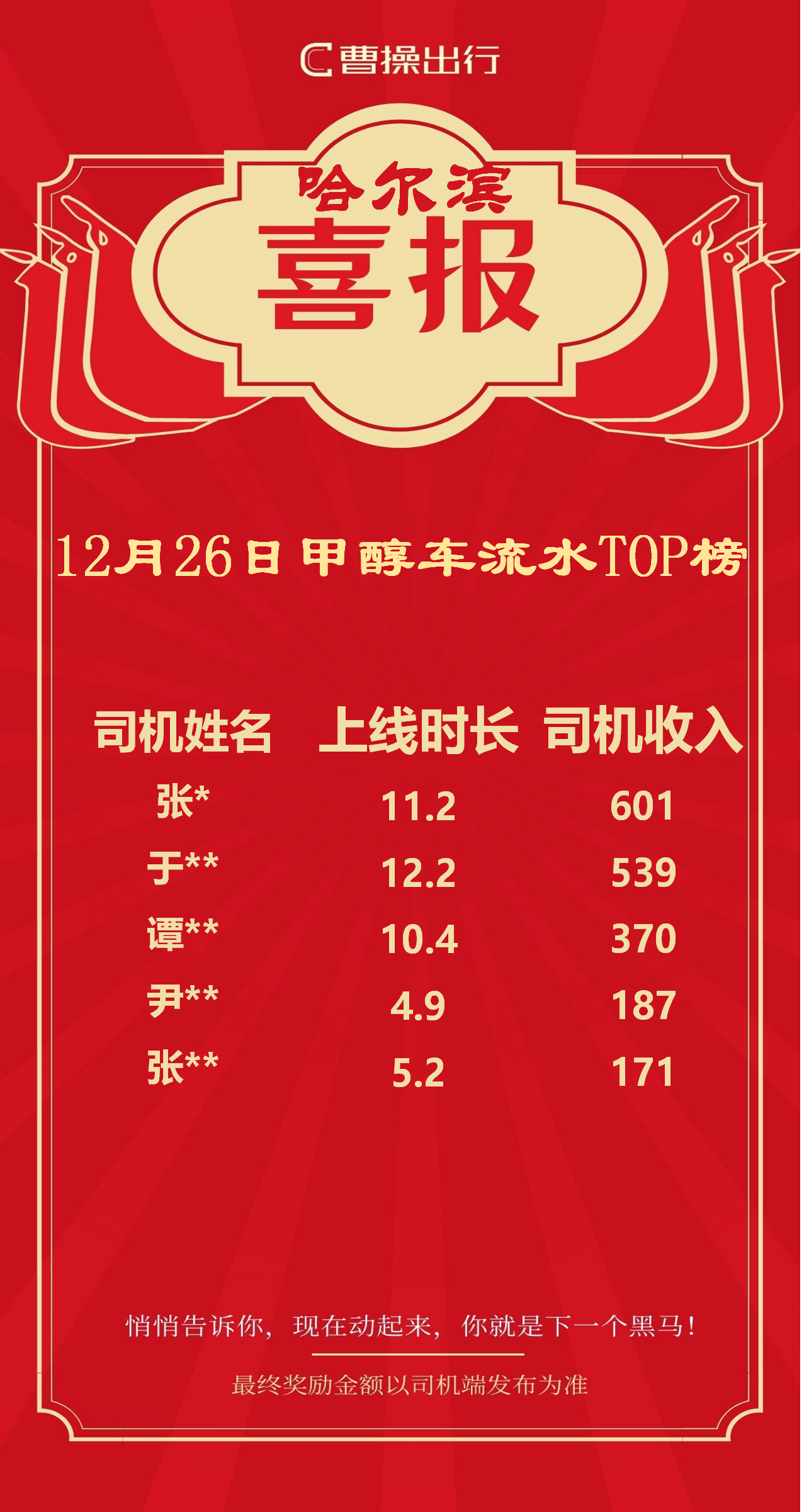 曹操出行司机抢预约单攻略,曹操出行预约打车