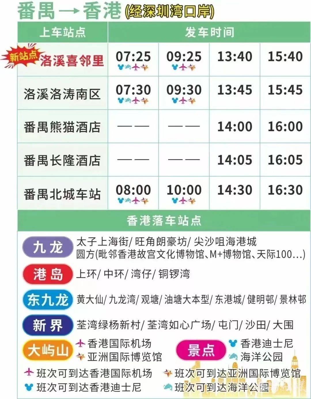番禺携华出行网约车公司推荐,广州番禺网约车公司有哪些