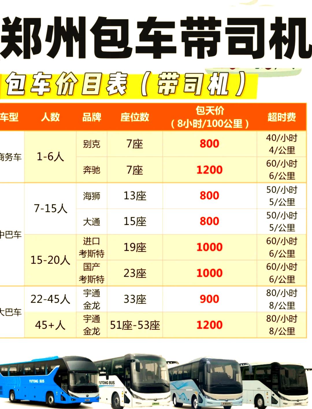 郑州享道出行司机收入如何,郑州享道出行公司