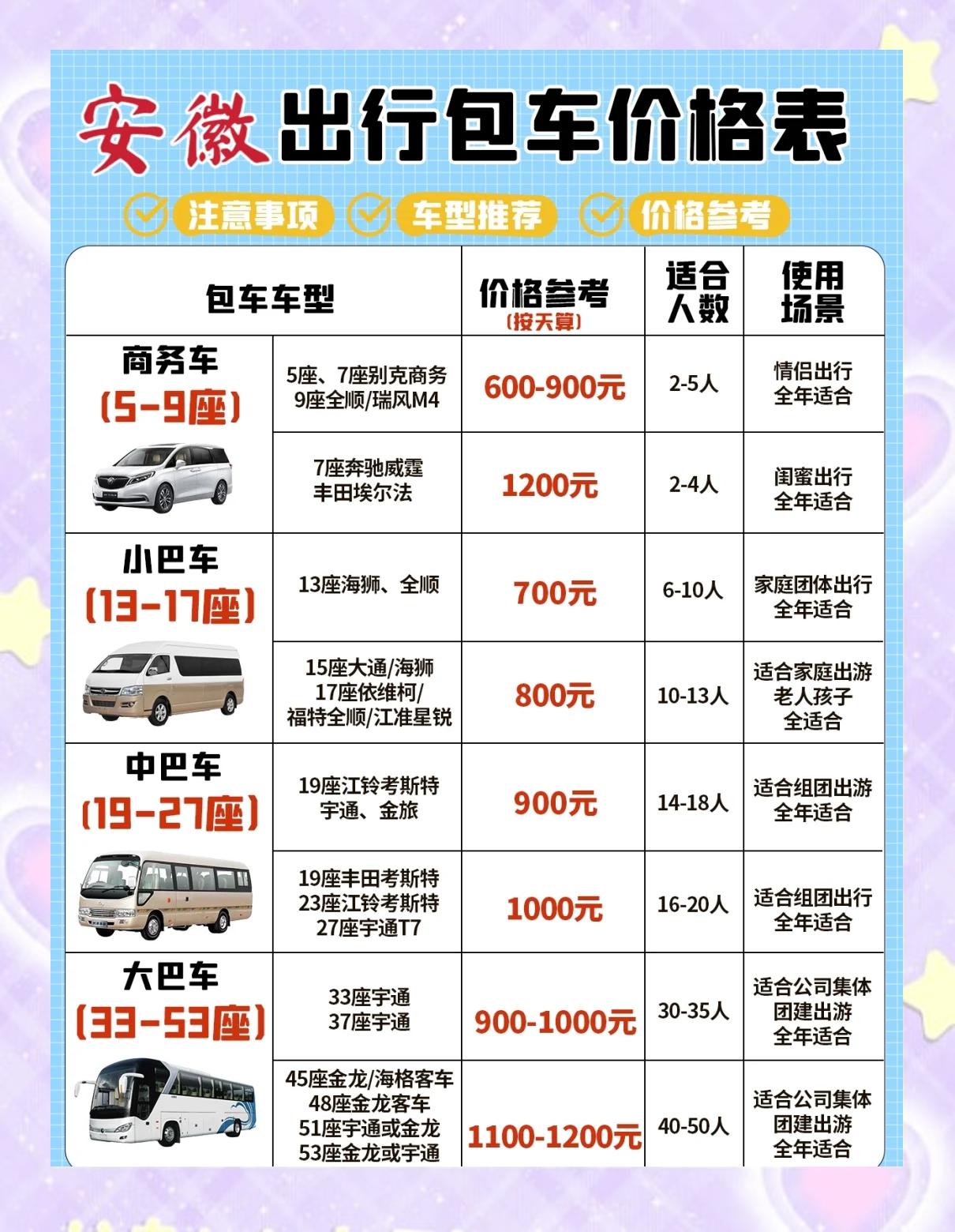携华出行网约车平台加盟费用,携华出行网约车司机计费规则