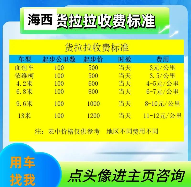 货拉拉每天几点钟开始抢单,货拉拉每天几点钟开始抢单啊