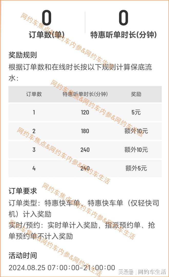 滴滴块车和出租车价格,滴滴快车与出租车价格