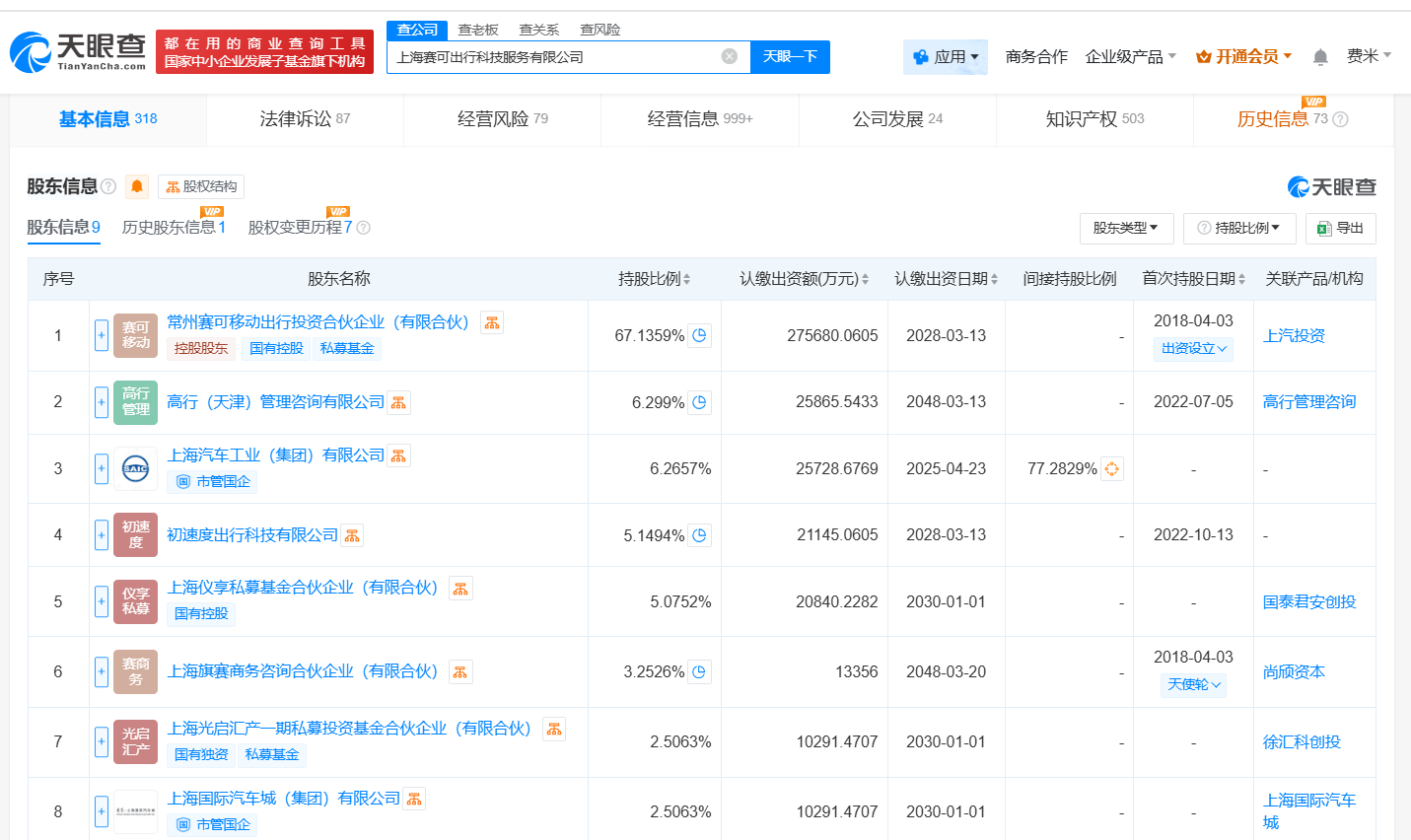 上汽享道出行发布时间,上汽享道专车车型要求