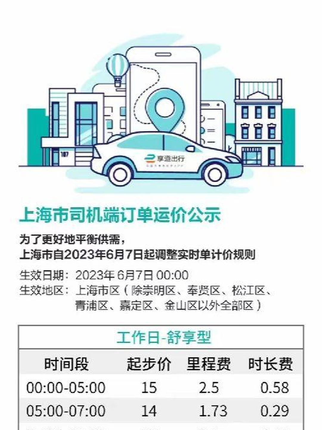 享道出行推广方法,享道出行有什么优势