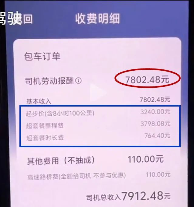 租车跑省省回头车司机真实收入,省省回头车要交多少押金