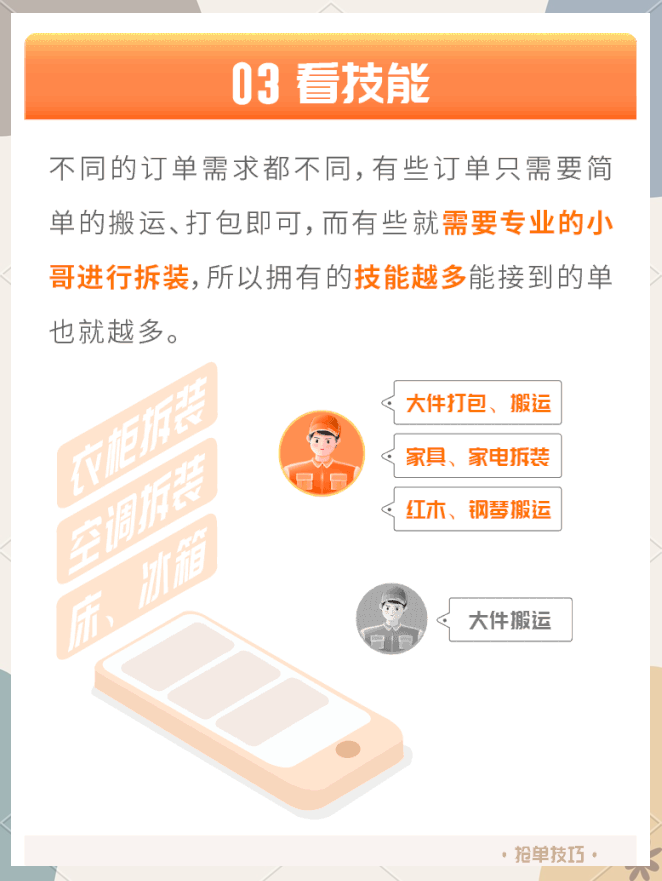 货拉拉使用抢单点是什么意思,货拉拉抢单模式