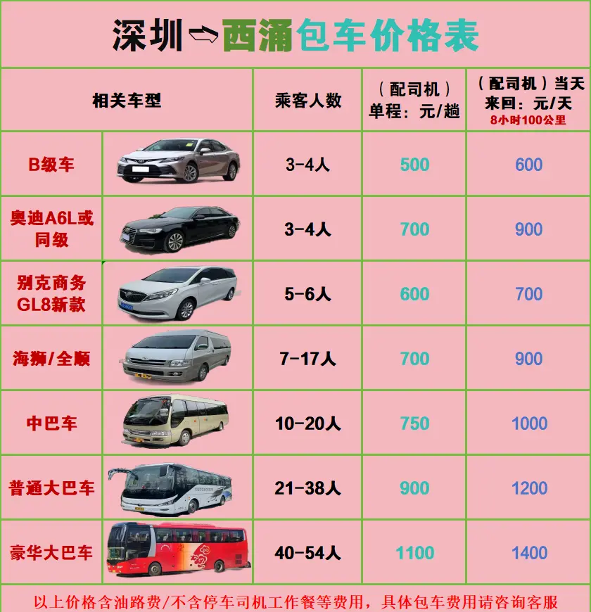 在深圳出租车贵还是滴滴贵,深圳出租车便宜还是滴滴便宜