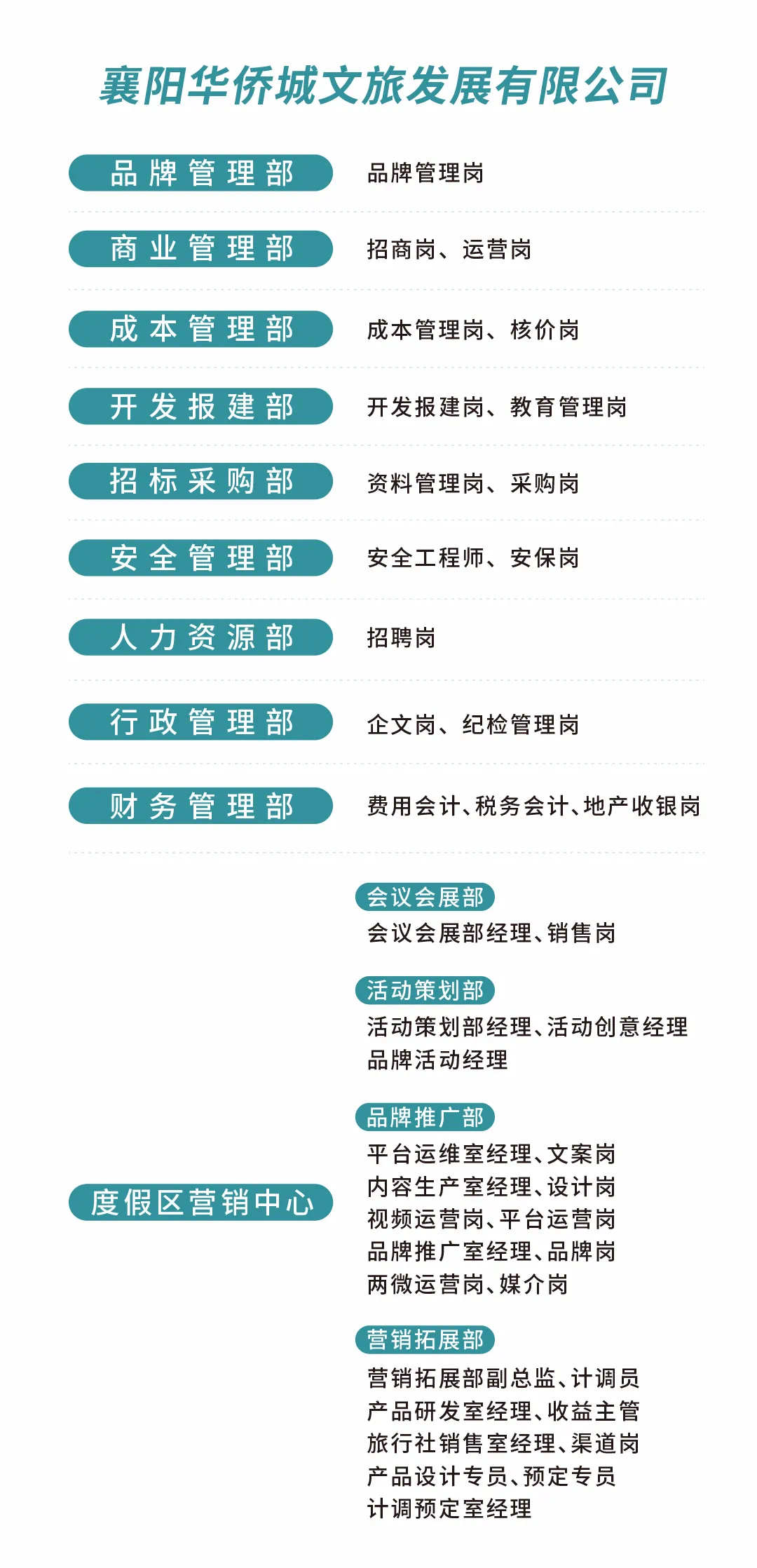 旅程司机怎么成为精英司机,旅程司机端在哪里注册
