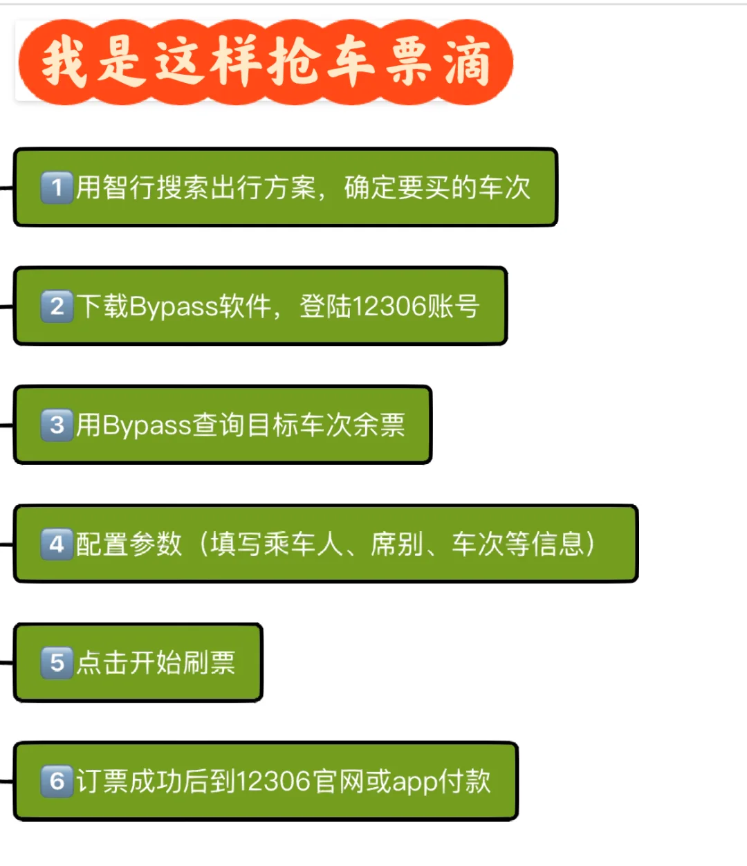 旅程出租司机如何抢单,旅程约车司机能赚钱吗