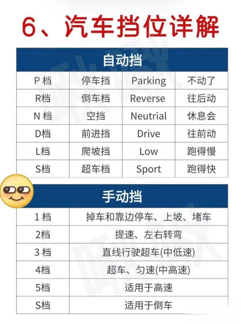 滴滴快车游戏规则,滴滴小游戏