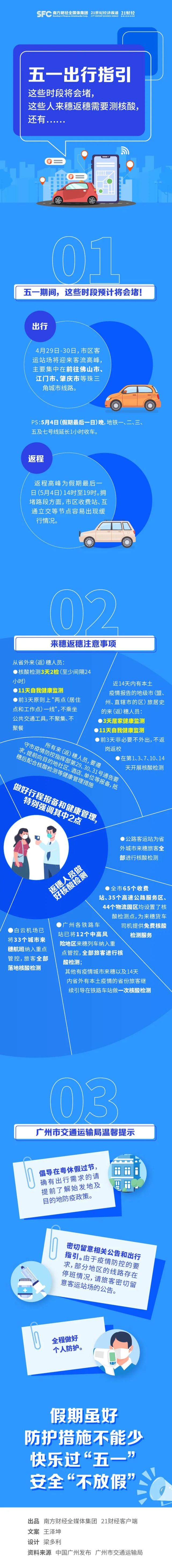 携华出行堵车会收费吗,携华出行为什么这么便宜