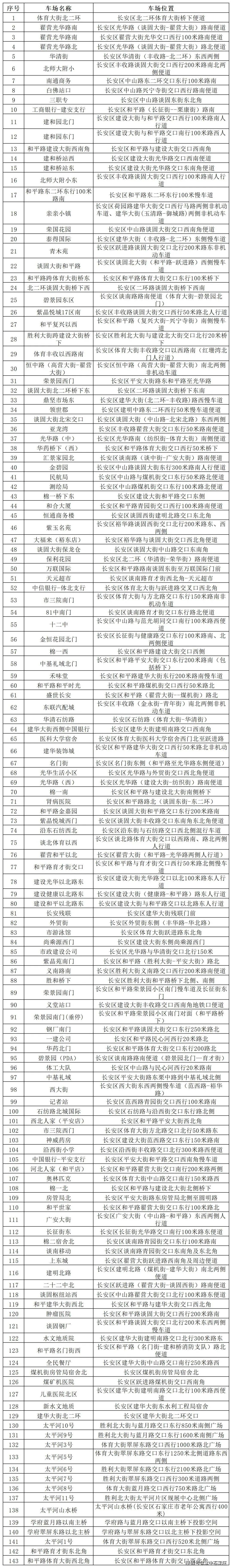 享道出行石家庄开通了吗,享道出行是拼车吗