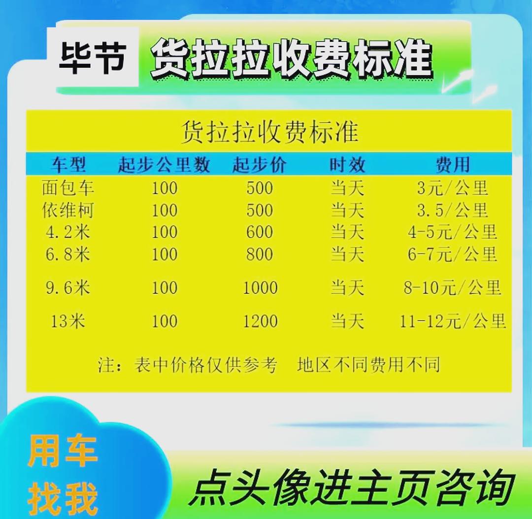 货拉拉司机抢单攻略,货拉拉抢单教程视频教程