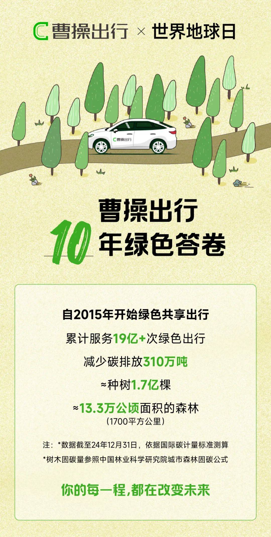 曹操出行抢单神器下载安装,抢单神器app下载