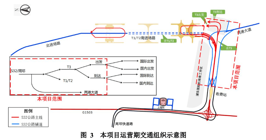 t3接单后修改目的地,t3出行怎么修改终点