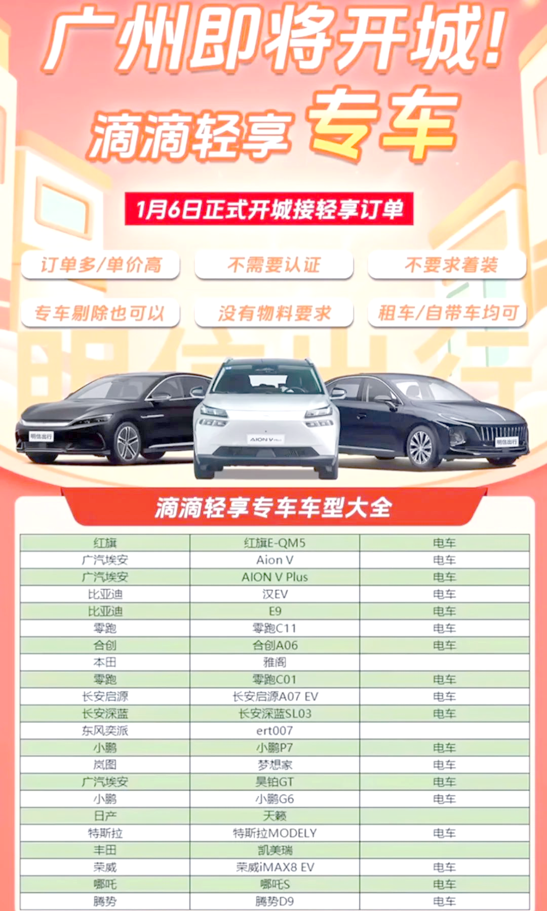 滴滴里的快车和出租车哪个贵,滴滴里快车和出租车哪个便宜