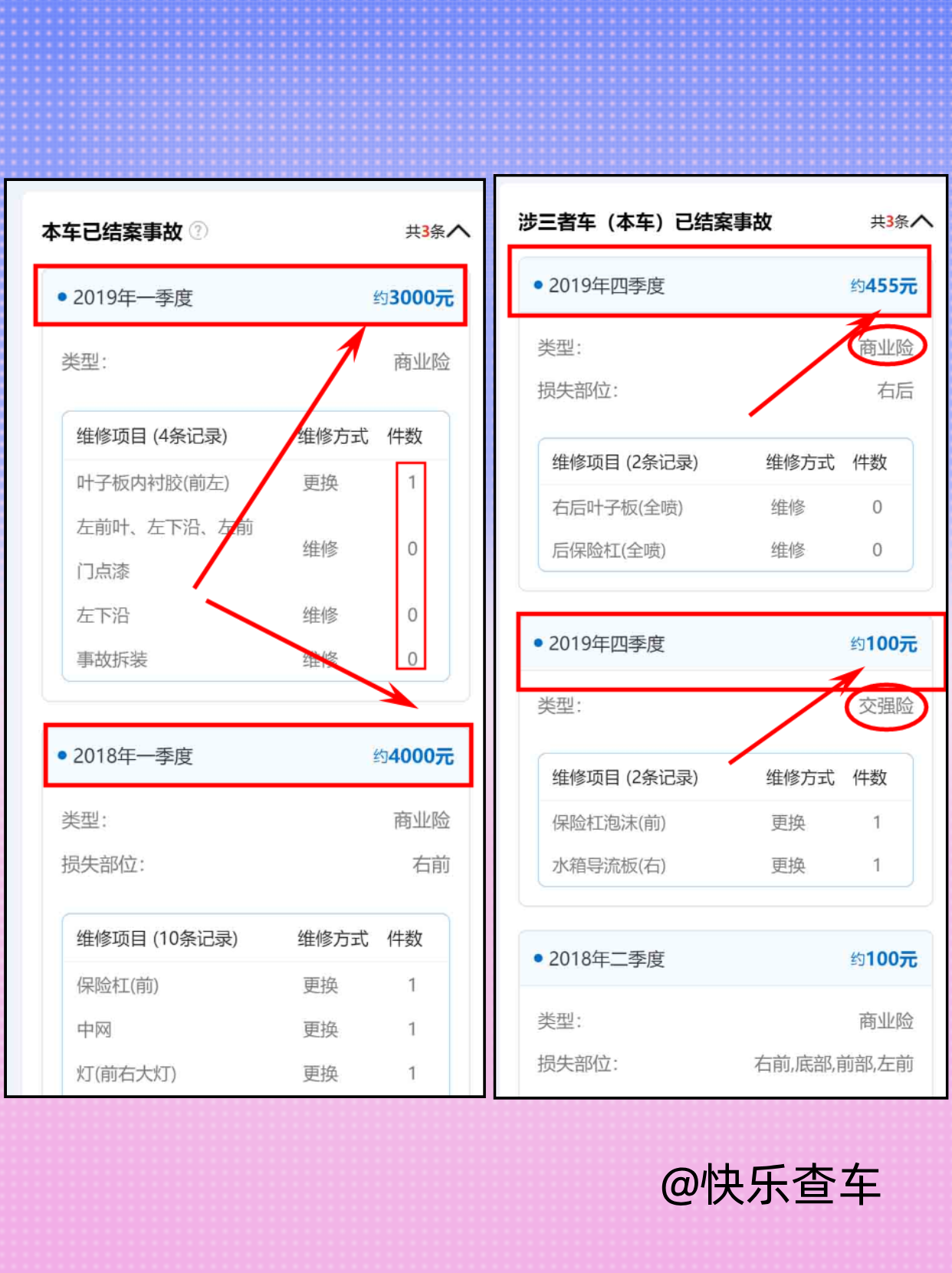 神州专车驾驶员后台信息查询,神州专车司机端客服