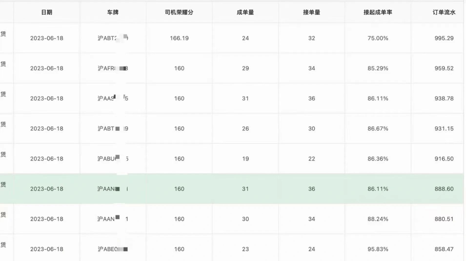 上海滴滴机场收费标准,滴滴上海浦东机场接单技巧