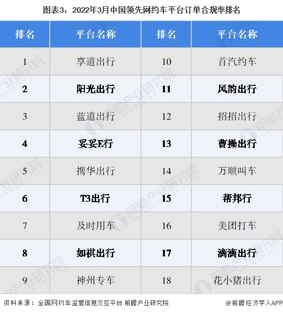 广州市携华出行招聘电话,广州市携华出行招聘电话是多少