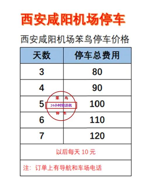 滴滴咸阳机场停车费,咸阳机场网约车停车场收费标准