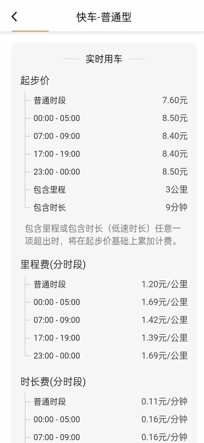 滴滴快车160公里大概需要多少钱,滴滴16公里多少钱?