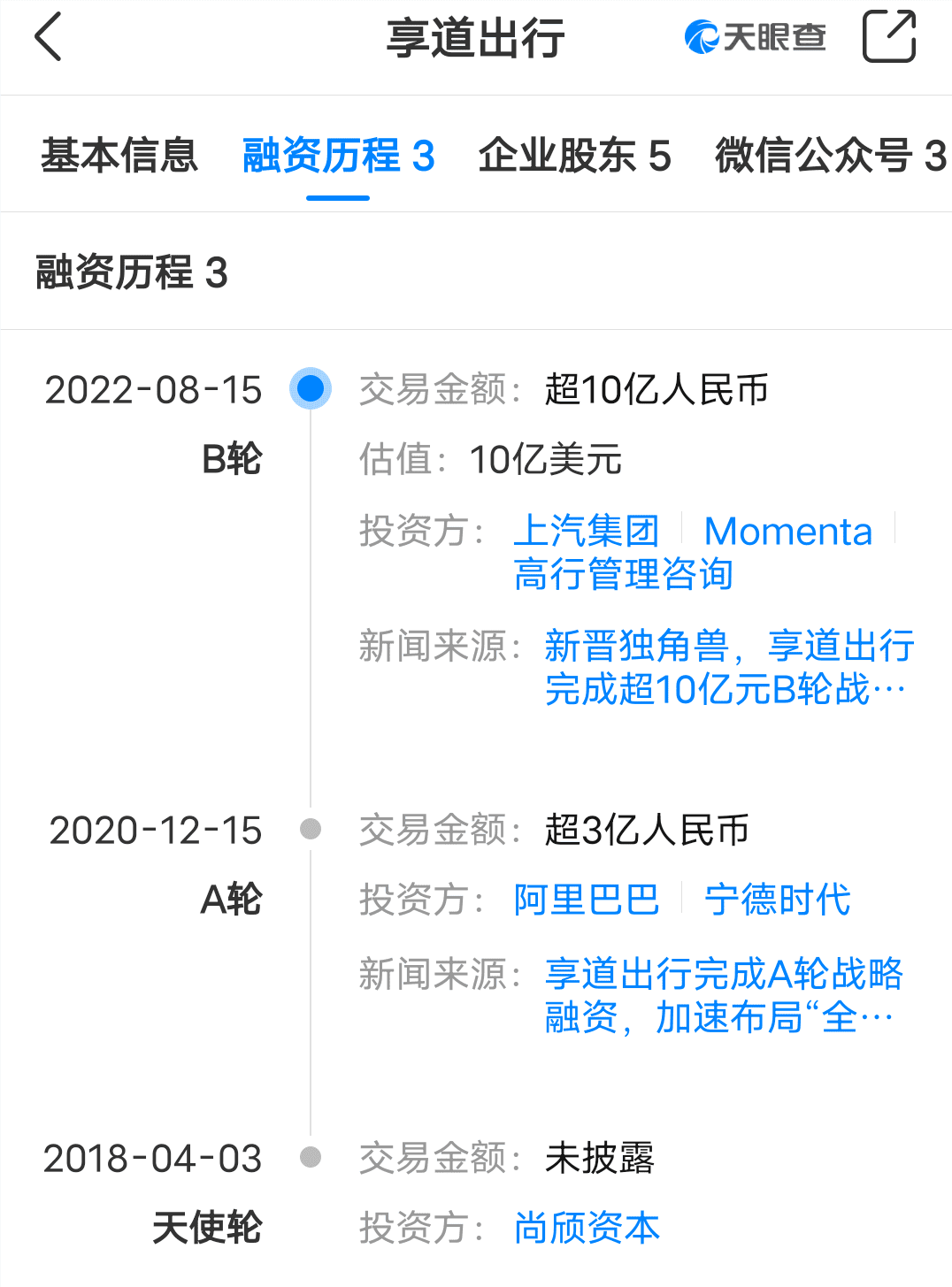 享道出行战略融资方案,享道出行公司简介信息