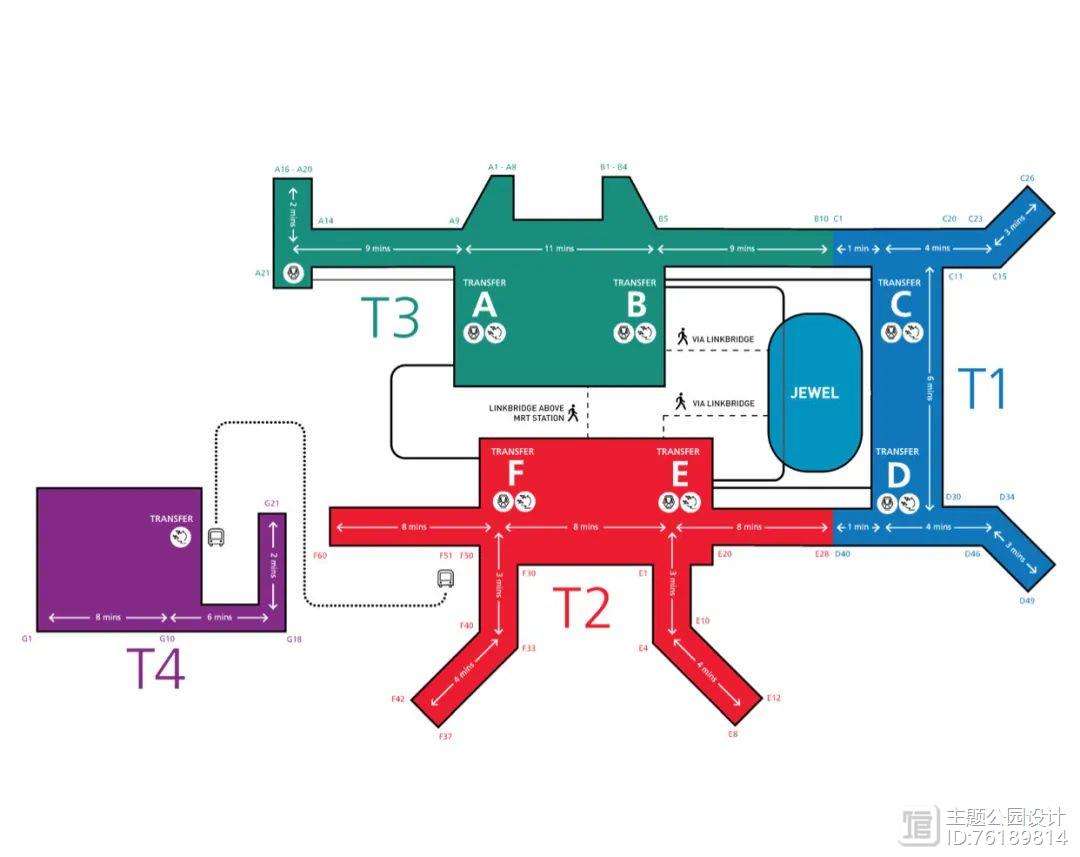 t3更新后怎么看乘客目的地,t3出行如何查找自己打车记录
