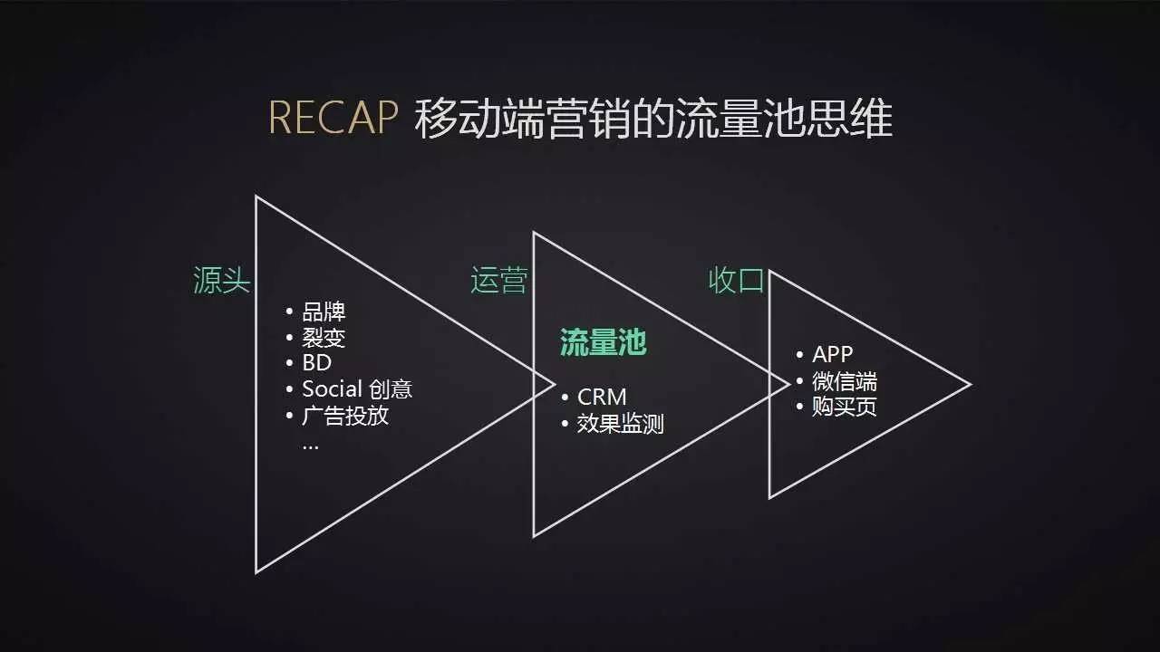神州转专车流量,神州专车