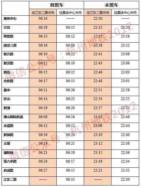 余姚到萧山机场滴滴要多少,余姚到萧山机场怎么坐车