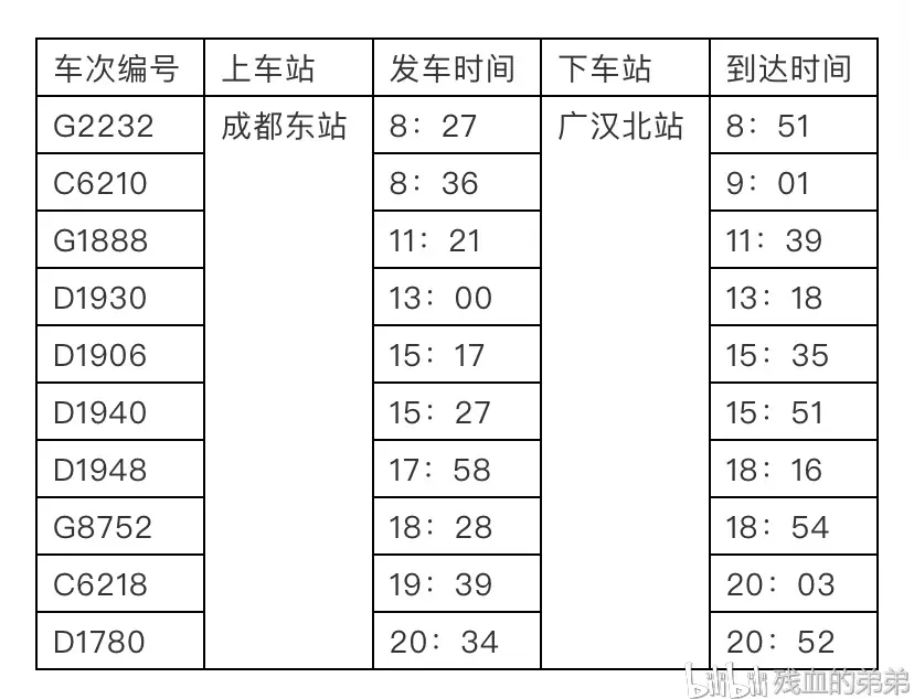 成都滴滴快车奖励政策,成都滴滴快车奖励政策是什么