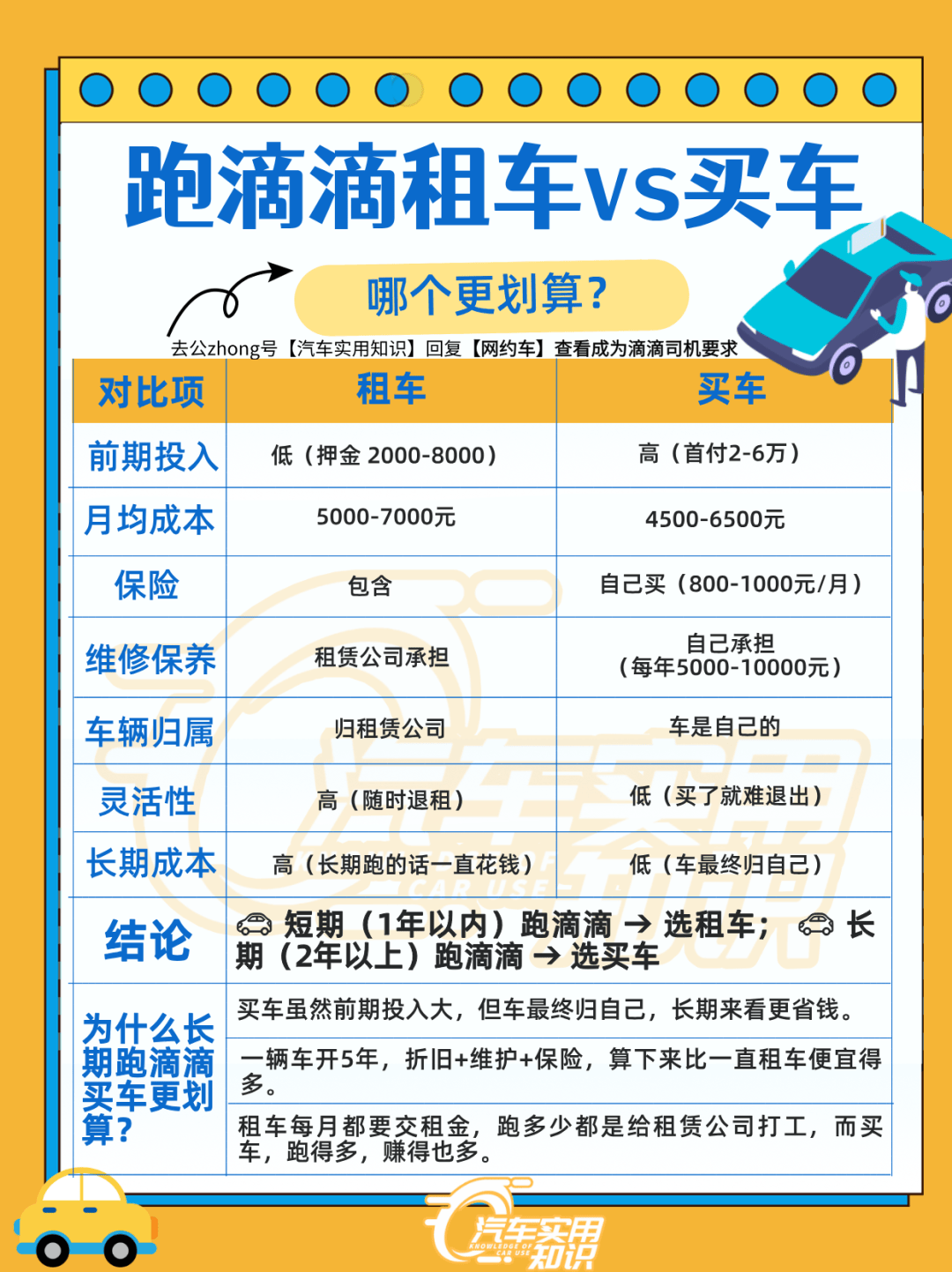 出租车和滴滴车激烈的市场之争,出租车和滴滴车激烈的市场之争是什么