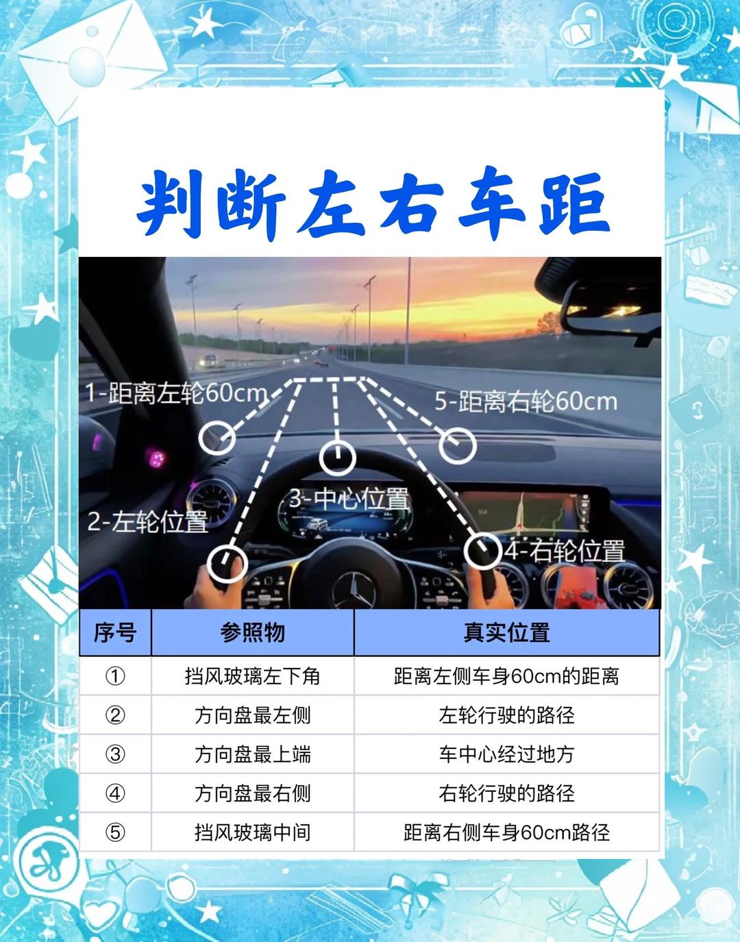 享道出行对车辆轴距有要求吗,享道出行更换车辆步骤